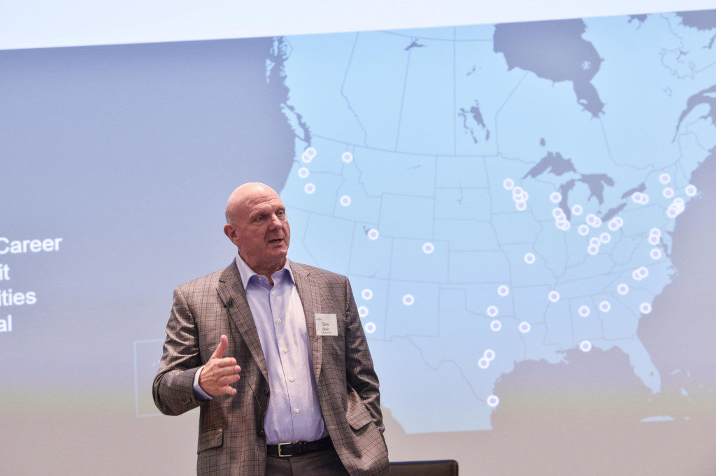 Council on Foundation's Inclusive Economic Prosperity in the South